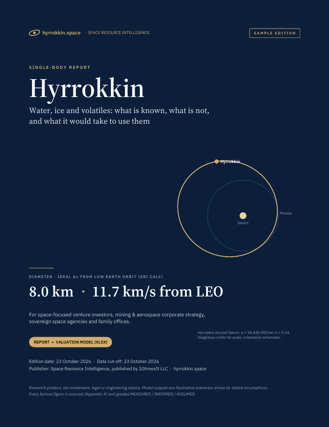 Hyrrokkin Space Resource Intelligence report sample, cover